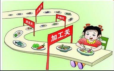 中高考期間食品安全消費(fèi)提示 散裝及預(yù)包裝食品銷售注意事項(xiàng)